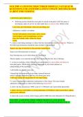 NUR 2989 -CAPSTONE PROCTORED MODULE 3 ATI QUIZ 90 QUESTIONS AND ANSWERS LATEST UPDATE 2023&sol;2024 RATED A&plus;&comma;BEST FOR NURSING