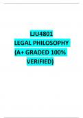LJU4801 LEGAL PHILOSOPHY (A+ GRADED 100% VERIFIED) 