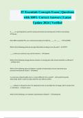 IT Essentials Concepts Exam &vert; Questions with 100&percnt; Correct Answers &vert; Latest Update 2024 &vert; Verified