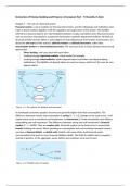 Samenvatting -  International Banking and Finance &lpar;EBM096A05&rpar;