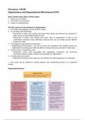 Summary (L1-L6) -  Organisation & Innovation (GEO2-2418)