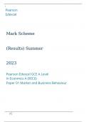 Pearson Edexcel GCE A Level In Econmics A (9EC0) Paper 01 Market and Business Behaviour Marking scheme June 2023 