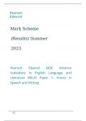 Pearson Edexcel GCE Advance Subsidiary In English Language and Literature (8EL0) Paper 1 Voices in Speech and Writing Marking scheme June 2023 