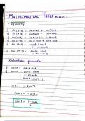 Basic maths for class 11