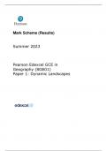 EDEXCEL AS LEVEL GEOGRAPHY PAPER 1 WITH MARK SCHEME 2023