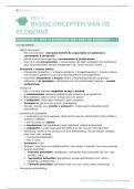 Summary -  Inleiding micro economie