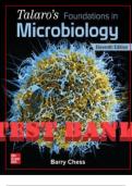 TEST BANK FOR TALARO’S FOUNDATIONS IN MICROBIOLOGY 11TH EDITION BY BARRY CHESS