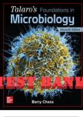 TEST BANK FOR TALARO&rsquo;S FOUNDATIONS IN MICROBIOLOGY 11TH EDITION BY BARRY CHESS