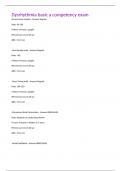 Dysrhythmia basic a competency exam 