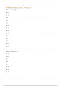 NIH Stroke Scale Group A                                                                                                                                          