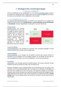 Hoofdstuk 7: Marktgerichte marketingstrategie, CE1: Inleiding Marketing