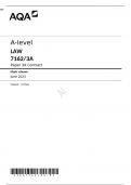 AQA A level LAW Paper 3A 7162/3A Contract Mark scheme June 2023