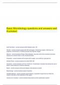   Basic Microbiology questions and answers well illustrated.