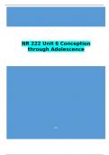 NR222 UNIT 6 CONCEPTION CORRECTLY ANSWERED /LATEST UPDATE VERSION/ GRADED A+