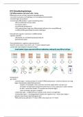 Ontwikkelingsbiologie - deeltoets 1 & 2 (UU)