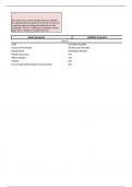 Company Accounting Workbook- Final Project- Financial Accounting