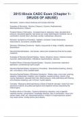  2015 Illinois CADC Exam (Chapter 1- DRUGS OF ABUSE)