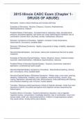  2015 Illinois CADC Exam &lpar;Chapter 1- DRUGS OF ABUSE&rpar;