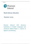 Pearson Edexcel GCE Advance Subsidiary In English Language and Literature (8EL0) Paper 1 JUNE 2023 MARK SCHEME (Results) Summer 2023: Voices in Speech and Writing