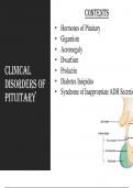 Disorders of Pituitary Hormones