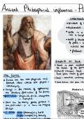 A-level Philosophy of religion Revision notes 