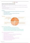 BDO319 Module 1 EXAM