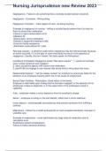 Nursing Jurisprudence new Review 2023&period;