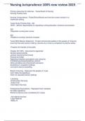 Nursing Jurisprudence 100&percnt; new review 2023&period;
