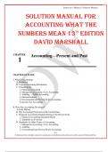 SOLUTION MANUAL FOR ACCOUNTING WHAT THE NUMBERS MEAN 13TH EDITION DAVID MARSHALL.