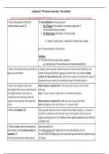  Assignment B. PPP Grammar lesson table. TEFL Level 5. Merit Standard