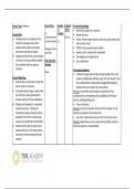 Assignment B. Lesson plan form and paragraph. TEFL Level 5. Merit Standard.