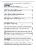 Test Bank for Essentials of Psychiatric Nursing 2nd Edition Boyd Test Generator Questions