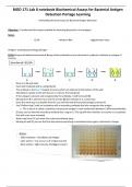 BIOD 171 Lab 8 notebook Biochemical Assays for Bacterial Antigen Detection Portage Learning