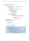 Communicatiewetenschappen Hoofdstuk 3,4 en 5