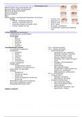 Samenvatting Pathologie: Aandoeningen van de Huid