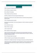 CDIP Domain 6&colon; Compliance latest 2023 solutions