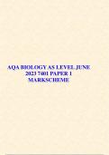 AQA BIOLOGY AS LEVEL JUNE 2023 7401 PAPER 1 & MARKSCHEME