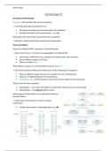 (A-level) AQA Biology Inheritance Topic Summary