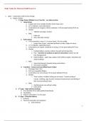 Study Guide for Maternal Child Exam 2.1.