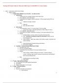 Nursing 2633 Study Guide for Maternal Child Exam 2.1.[GRADED A+] Latest Update.