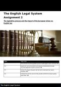 Unit 23: The English Legal System Assignment 2 ( Learning Aim C) (All Criteria Met)
