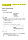 NURS 180 Pharmacology FINAL EXAM 1 2023-2024 GRADED  A&plus; WITH EXPLANATION