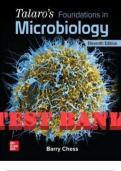 TEST BANK FOR TALAROS FOUNDATION IN MICROBIOLOGY 11TH EDITION BY BARRY CHESS ALL CHAPTERS COVERED GRADED A+