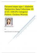Focused exam type 1 diabetes |Subjective Data Collection: 25 of 25 (100.0% Category| Patient: Chelsea Warren      