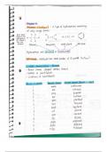 Organic Chemistry Chapter 4 Notes - App State CHE 2201