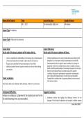 TEFL Assignment 1 - Vocabulary Lesson Plan [Objects in the Classroom] - RECENT DOCUMENT