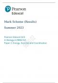 Pearson Edexcel GCE In Biology A (9BN0 02) Paper 2 Summer 2023 mark scheme