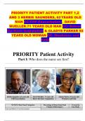PRIORITY PATIENT ACTIVITY PART 1,2  AND 3 HERBIE SAUNDERS, 62YEARS OLD MAN CC:CHF Exacerbation _ DAVID  MUELLER.71 YEARS OLD MAN CC: Belowthe-Knee Amputation & GLADYS PARKER 92 YEARS OLD WOMAN CC: Weakness and Falls