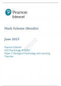 Pearson Edexcel GCE Psychology Paper 2 8PS0/02 Summer 2023 final mark scheme