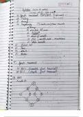 Data Structures and Algorithm Handwritten Notes